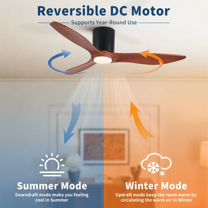 Low Profile Flush Mount Ceiling Fan With Light And Reversible Quiet Motor - Matte Black