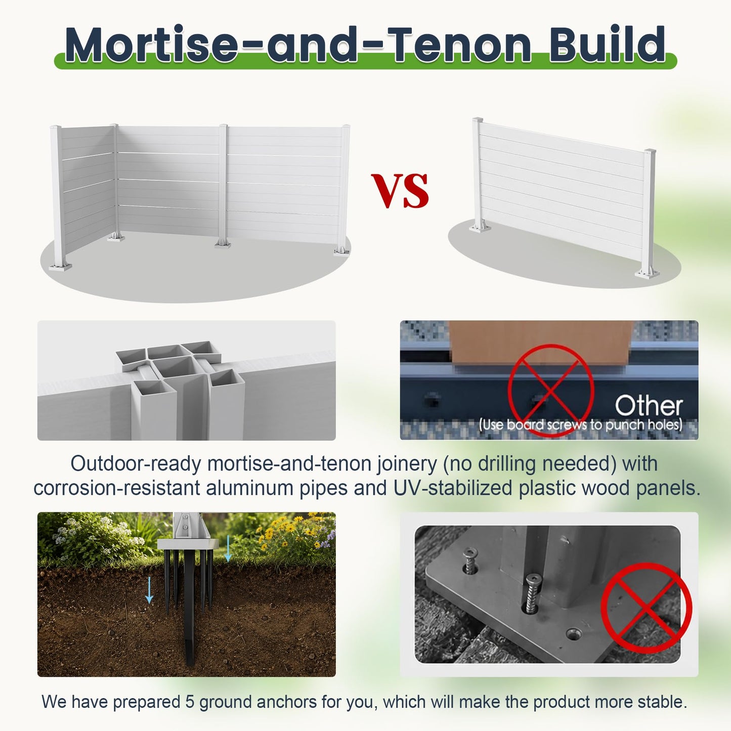 50" W x 49" H Outdoor Privacy Screen, Air Conditioner Fence, All-Weather Vinyl Privacy Fence Screens with Aluminum