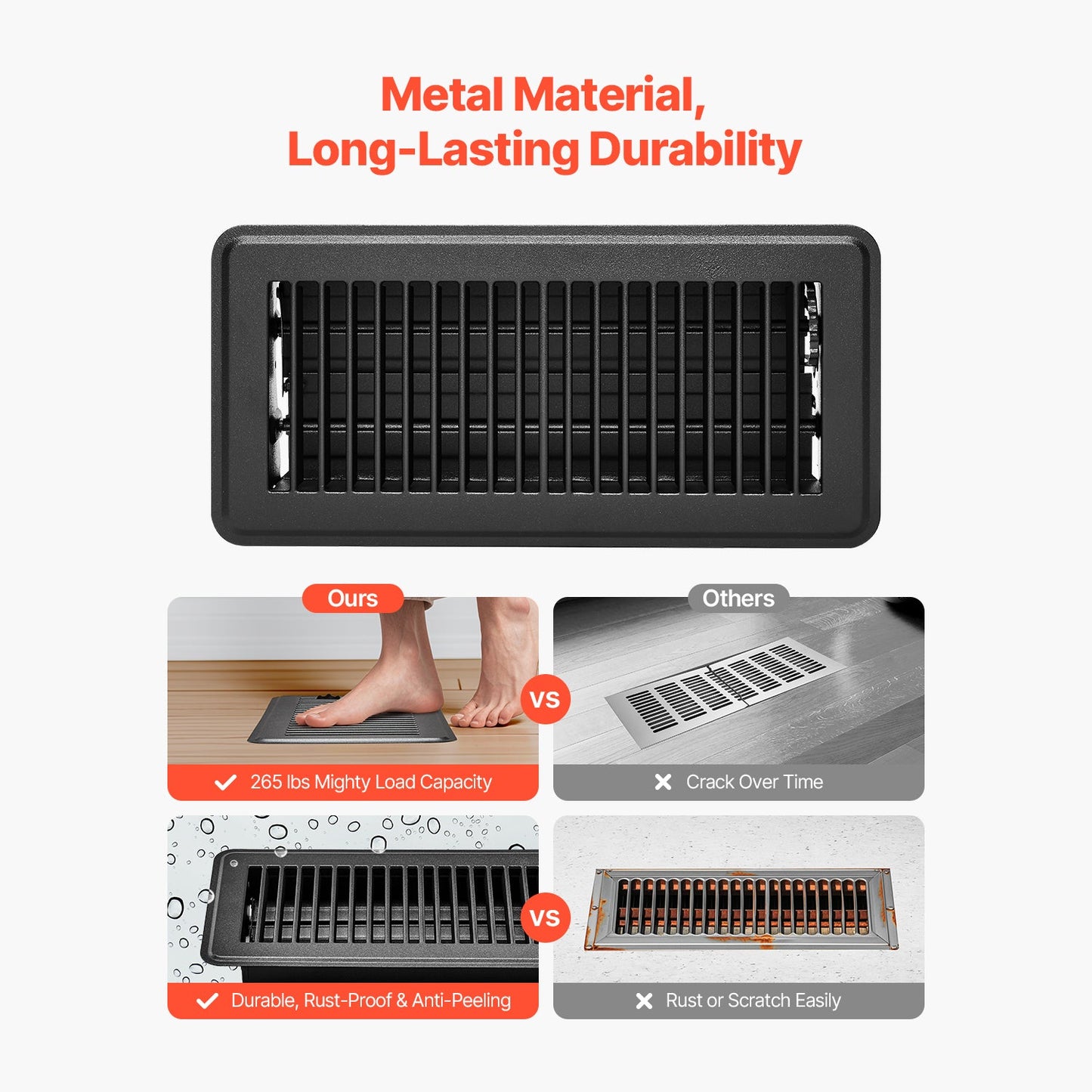 Floor Registers 4 x 10 Inch 12-Pack Iron Floor Vents for HVAC Vent Grilles