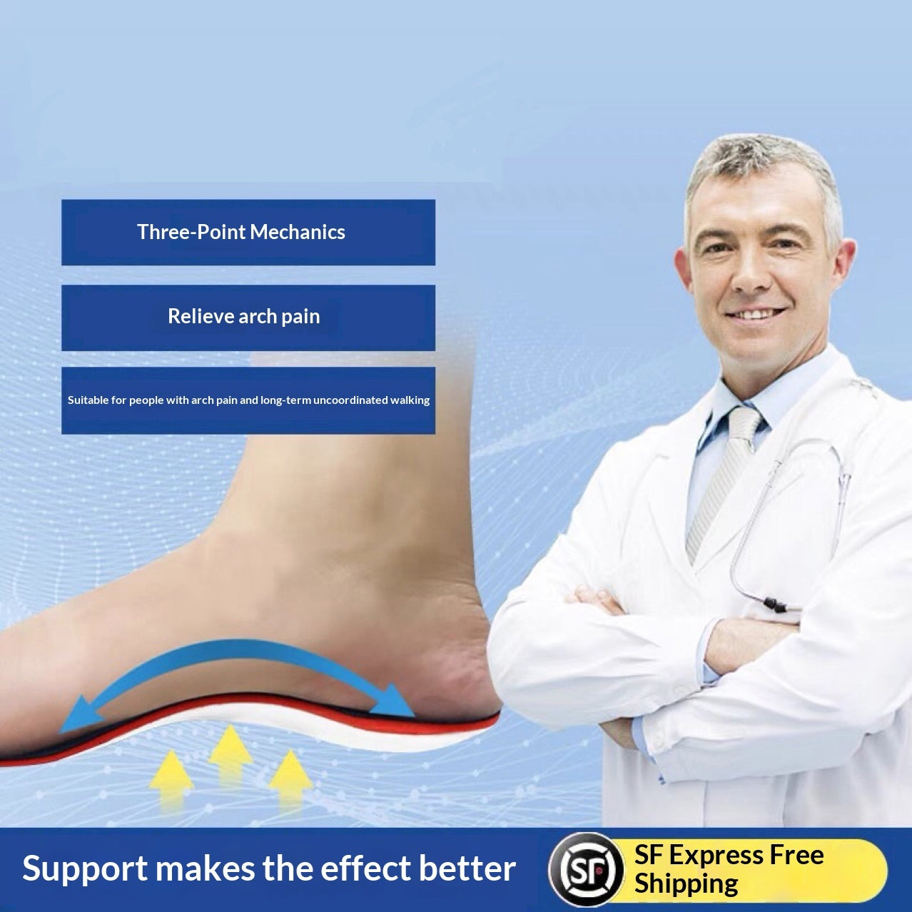 Flat Foot Correction Insole For Men And Women