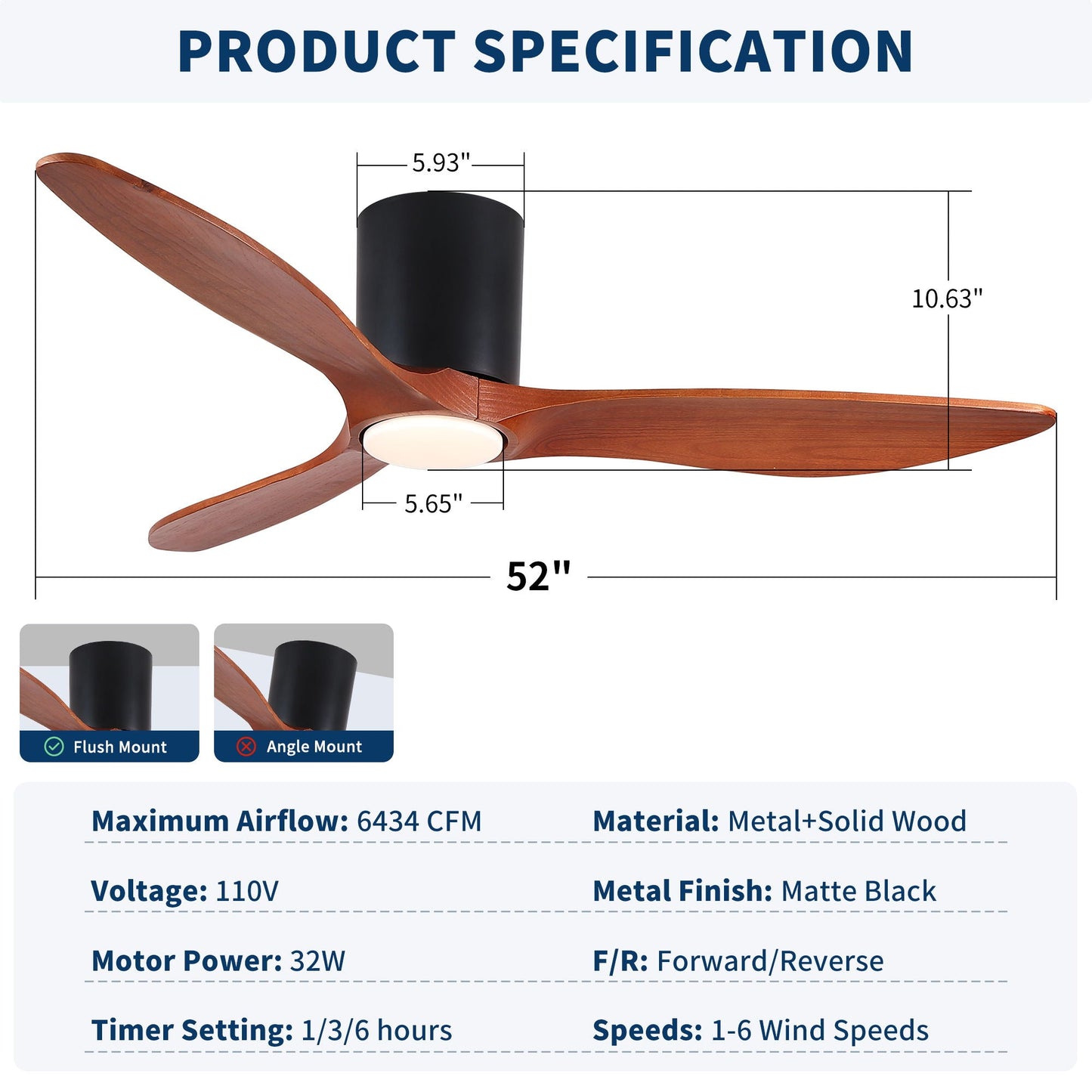 Low Profile Flush Mount Ceiling Fan With Light And Reversible Quiet Motor - Matte Black