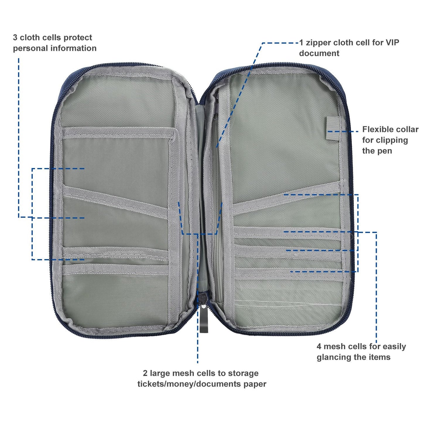 Travel Passport Wallet 12Cells Ticket ID Credit Card Holder Water Repellent Documents Phone Organizer Zipper Case Business Trip Daily Use