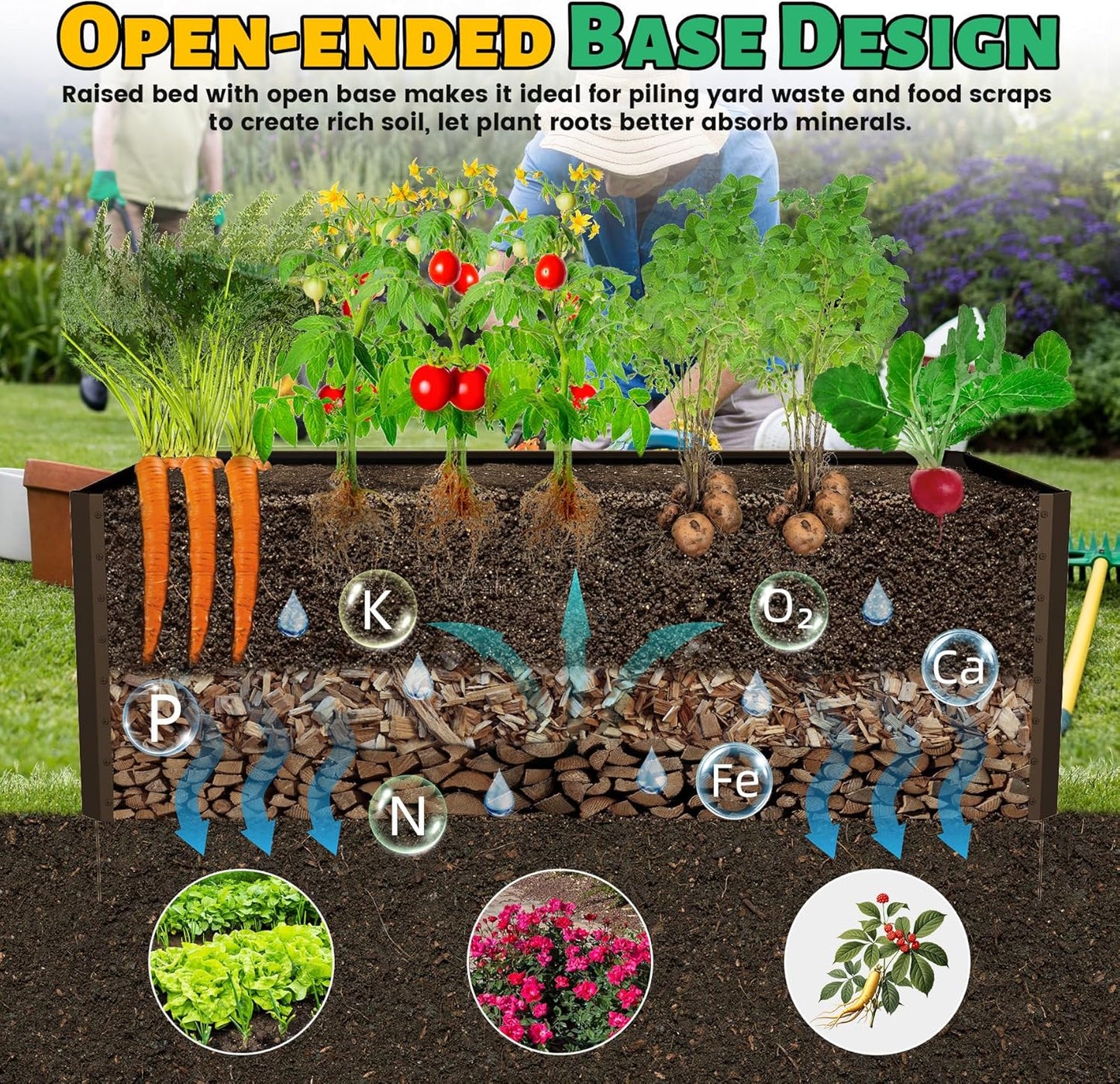 6x3x2 ft Galvanized Raised Garden Bed