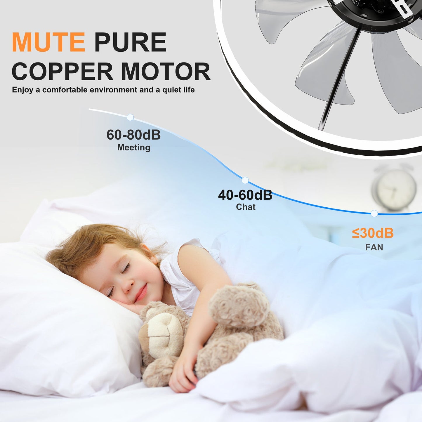 Smart Ceiling Fan with LED Light, 7 Blades Modern Metal Design
