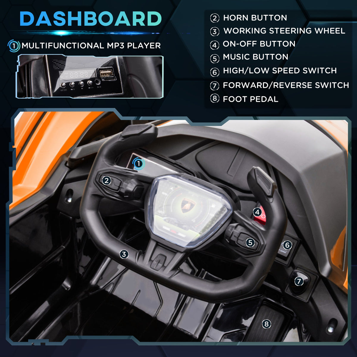 12V Lamborghini Kids Ride-On Sports Car with Remote Control