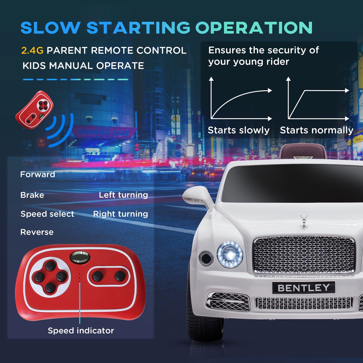 Bentley Mulsanne 12V Electric Ride On Car with LED Lights and MP3 Player