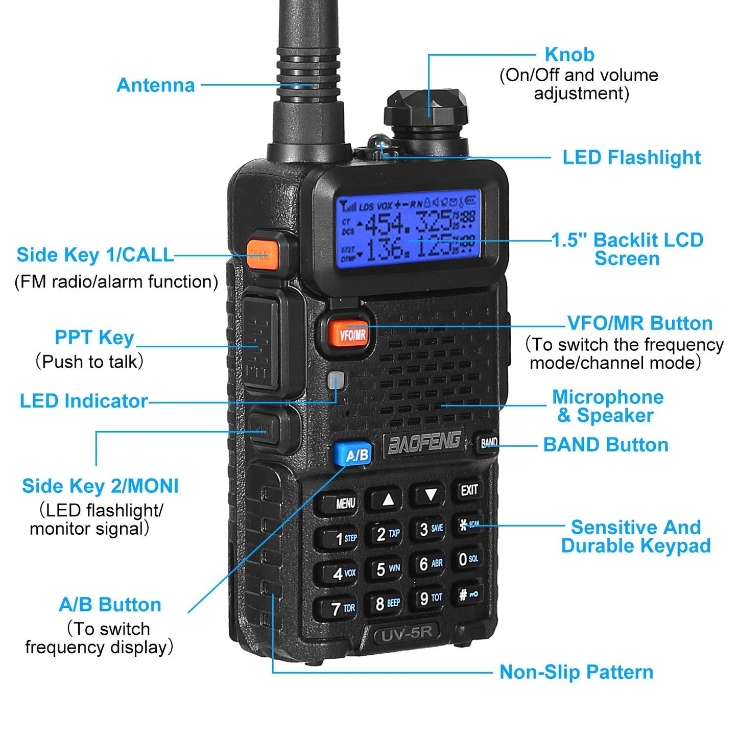 BaoFeng UV-5R 5W Walkie Talkie UHF VHF Dual Band Two Way Ham Radio Transceiver