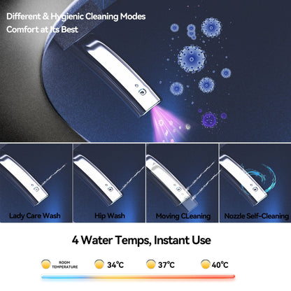 Smart Bidet Toilet With Auto Open / Close Seat, Warm Water Wash, Heated Seat, And Wireless Remote Control