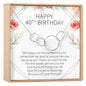 40th Birthday Necklace