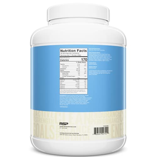 RSP TrueFit Protein Meal Replacement Shake