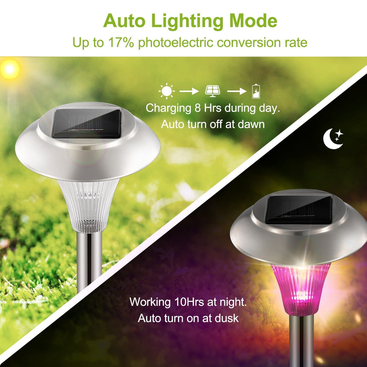 4Packs Solar Garden Lights Outdoor IP44 Waterproof Solar Pathway Lights Color Changing Landscape Lamps 10Hrs Lawn Lighting for Yard Driveway Walkway