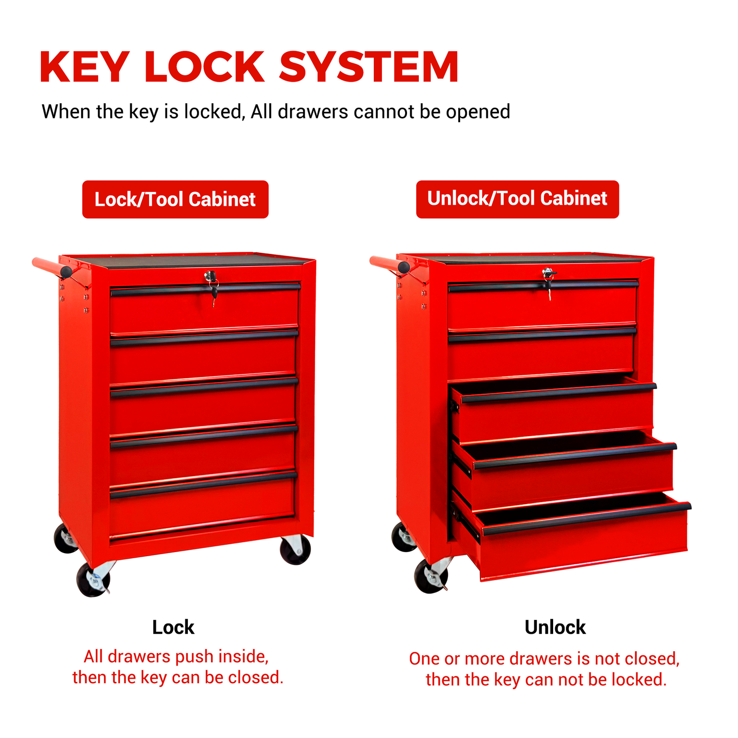 Rolling Metal Tool Chest with 5 Drawers, 20" Steel Cabinet - Red