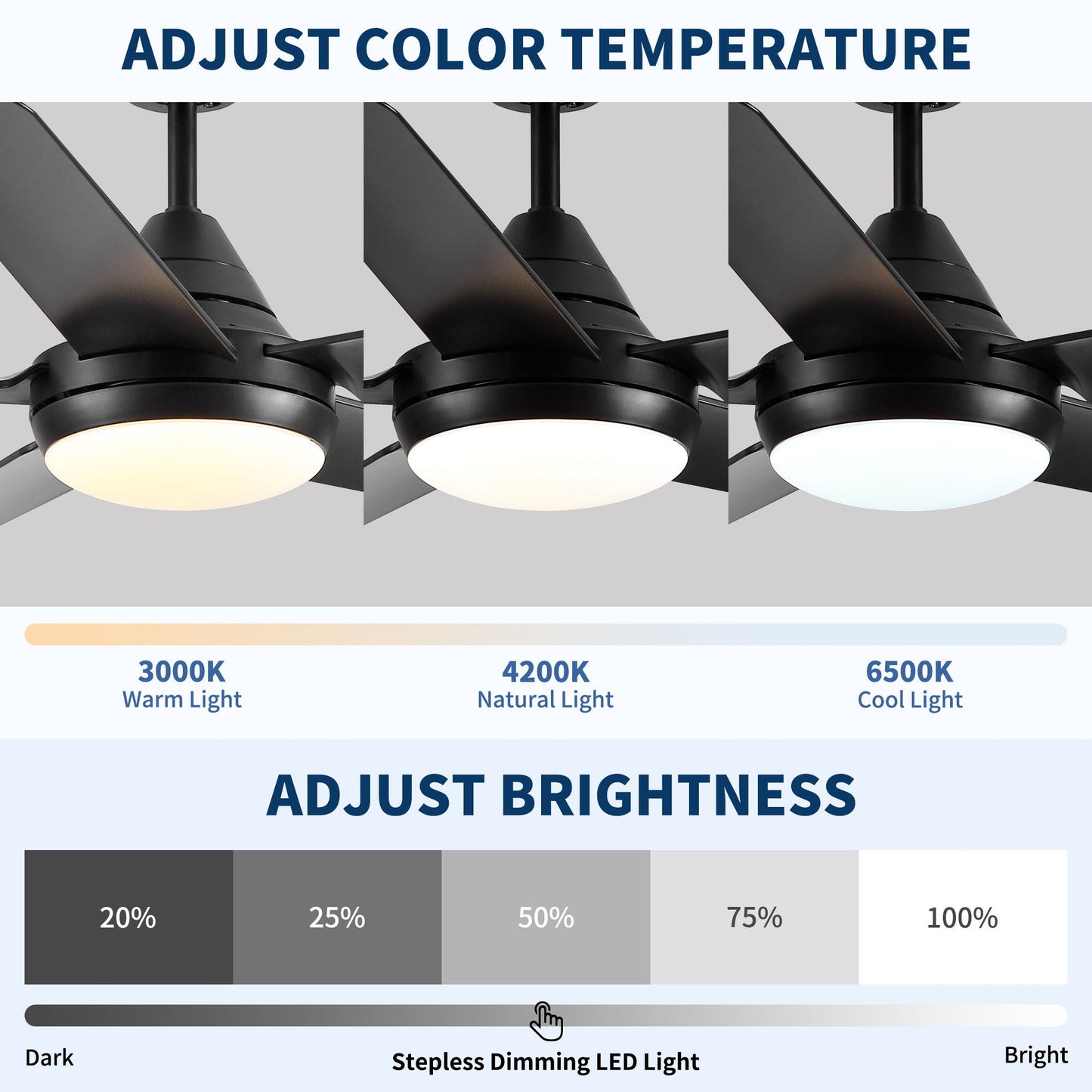 Ceiling Fan With Lights And Remote Control, Reversible DC Motor, 6 Speeds, 3 Cct Dimmable LED, Quiet Timer For Indoor - Black