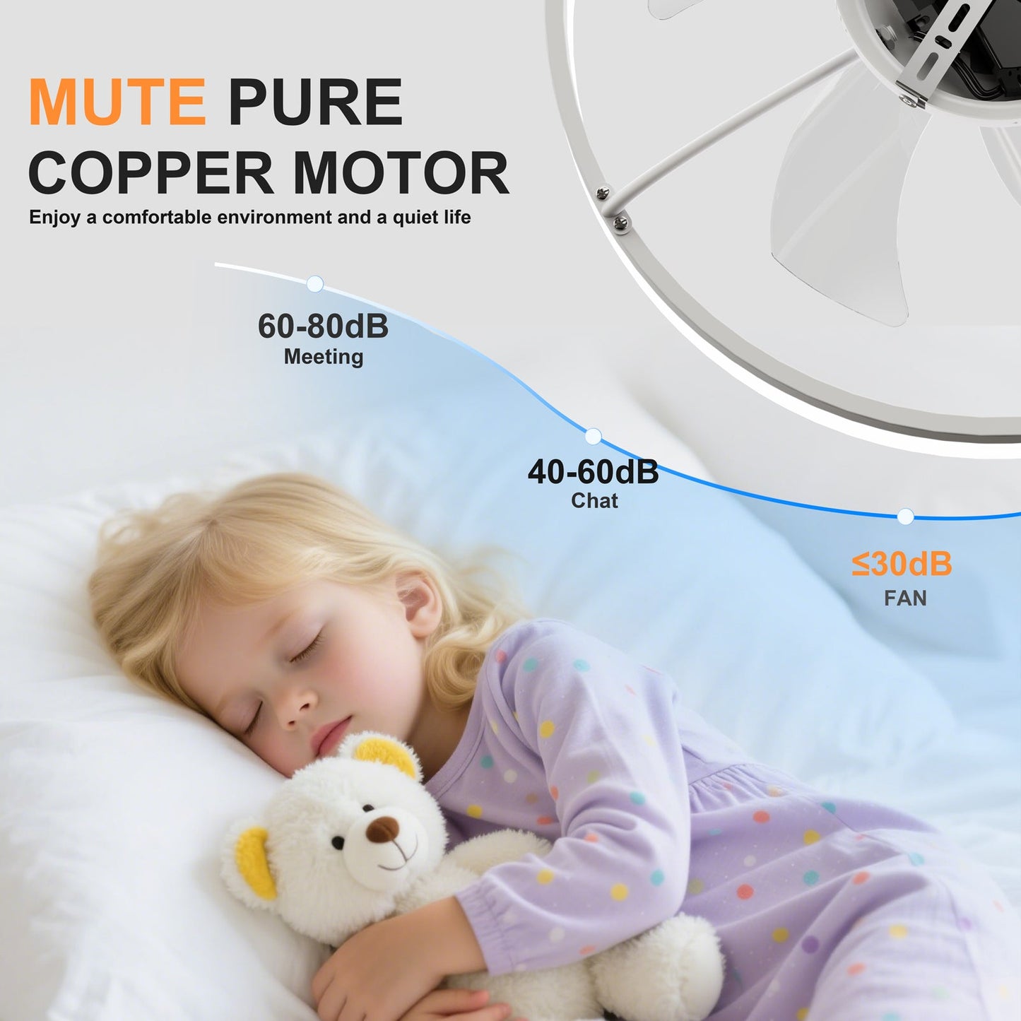 19.7'' LED Ceiling Fan Light with Remote & App Control, 6 Speeds, Dimmable, 3000K-6500K, Flush Mount