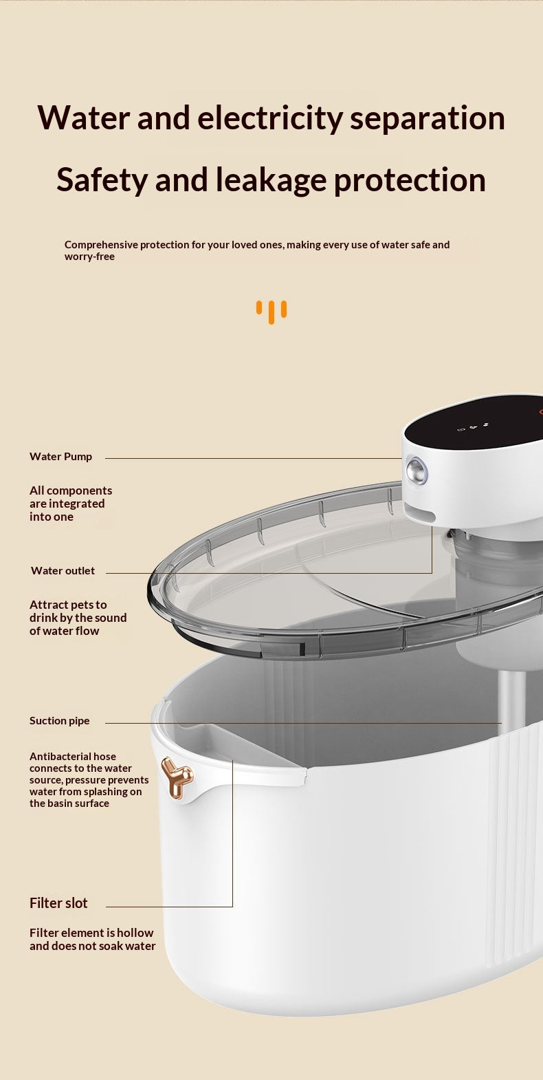 Smart Pet Water Fountain