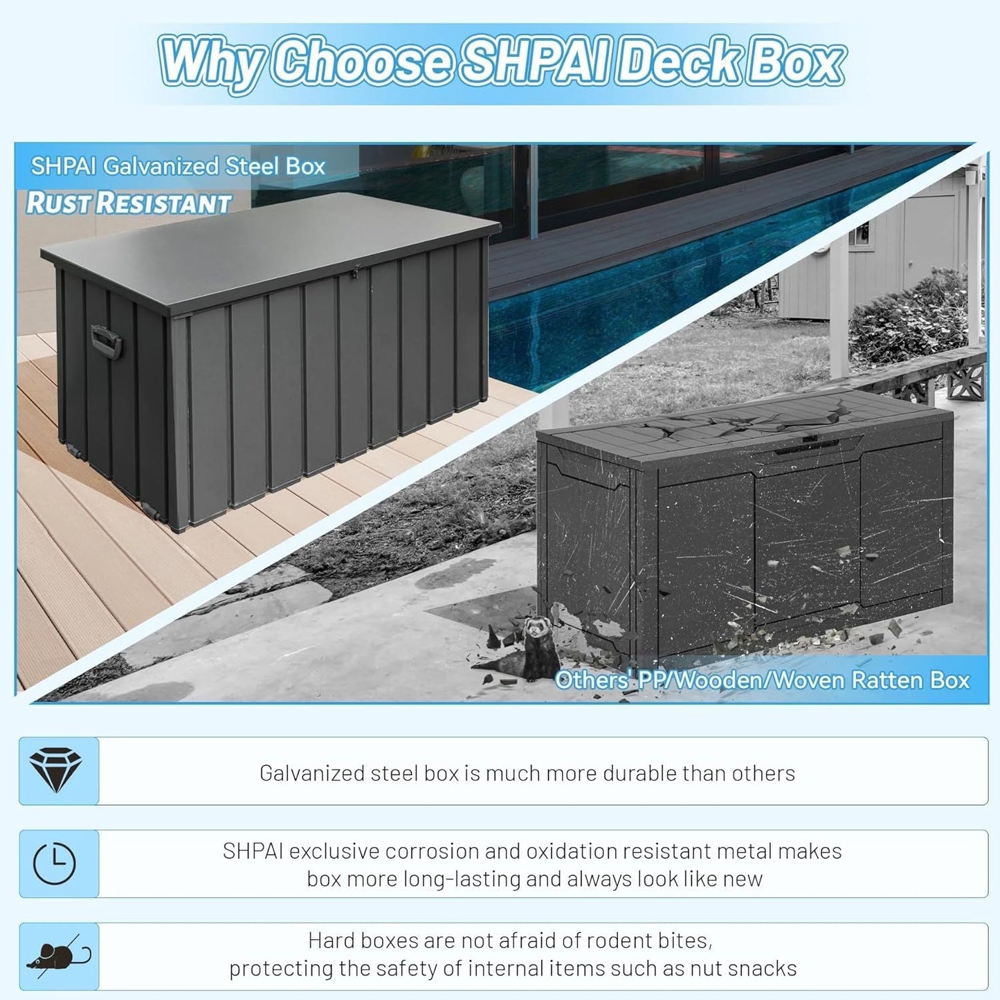 190 Gallon Metal Deck Box, Waterproof Steel Outdoor Storage Bench