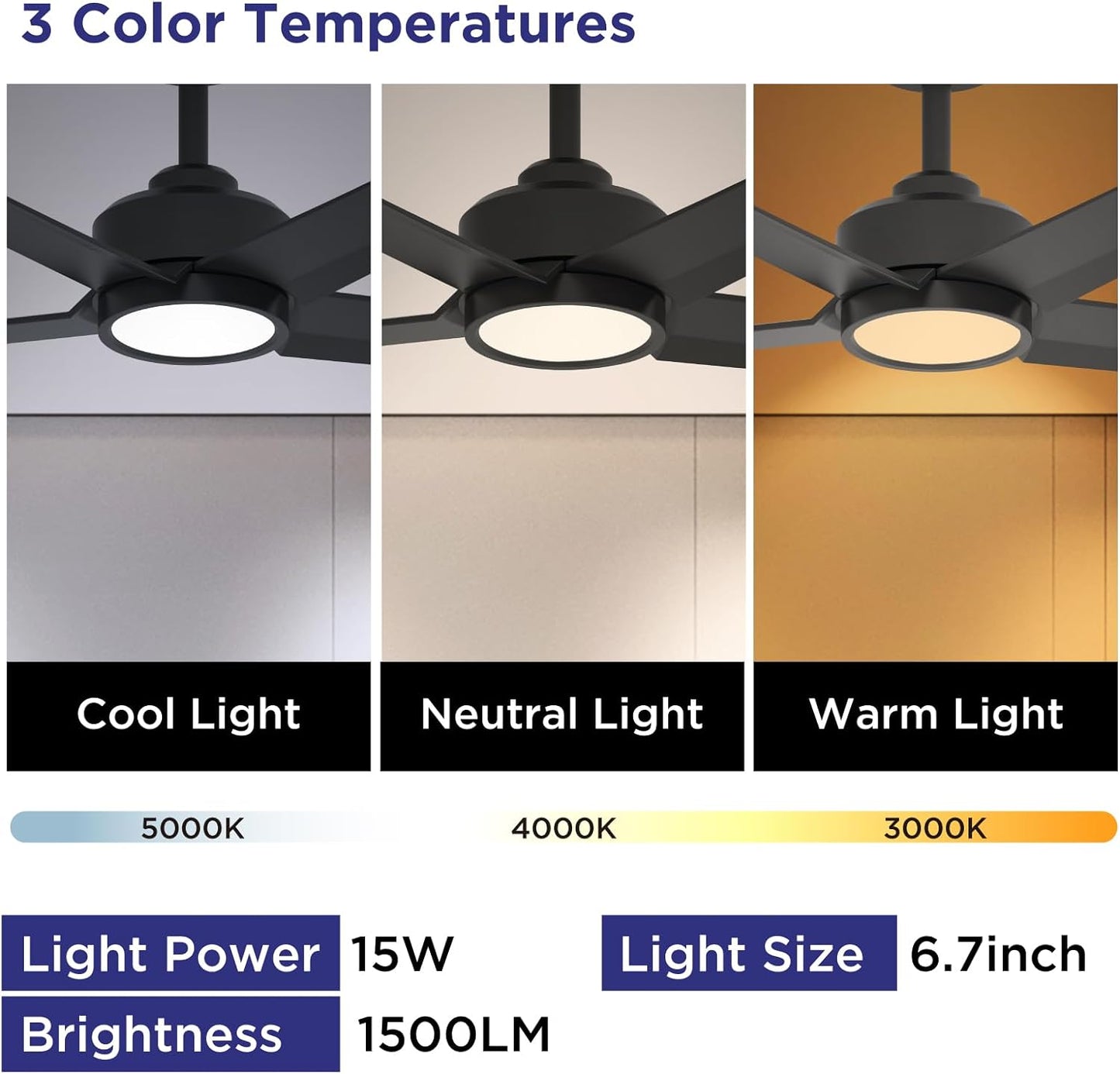 52 Inch Ceiling Fans with Lights, Large Air Volume Ceiling Fans with Reversible Quiet DC Motor and Remote