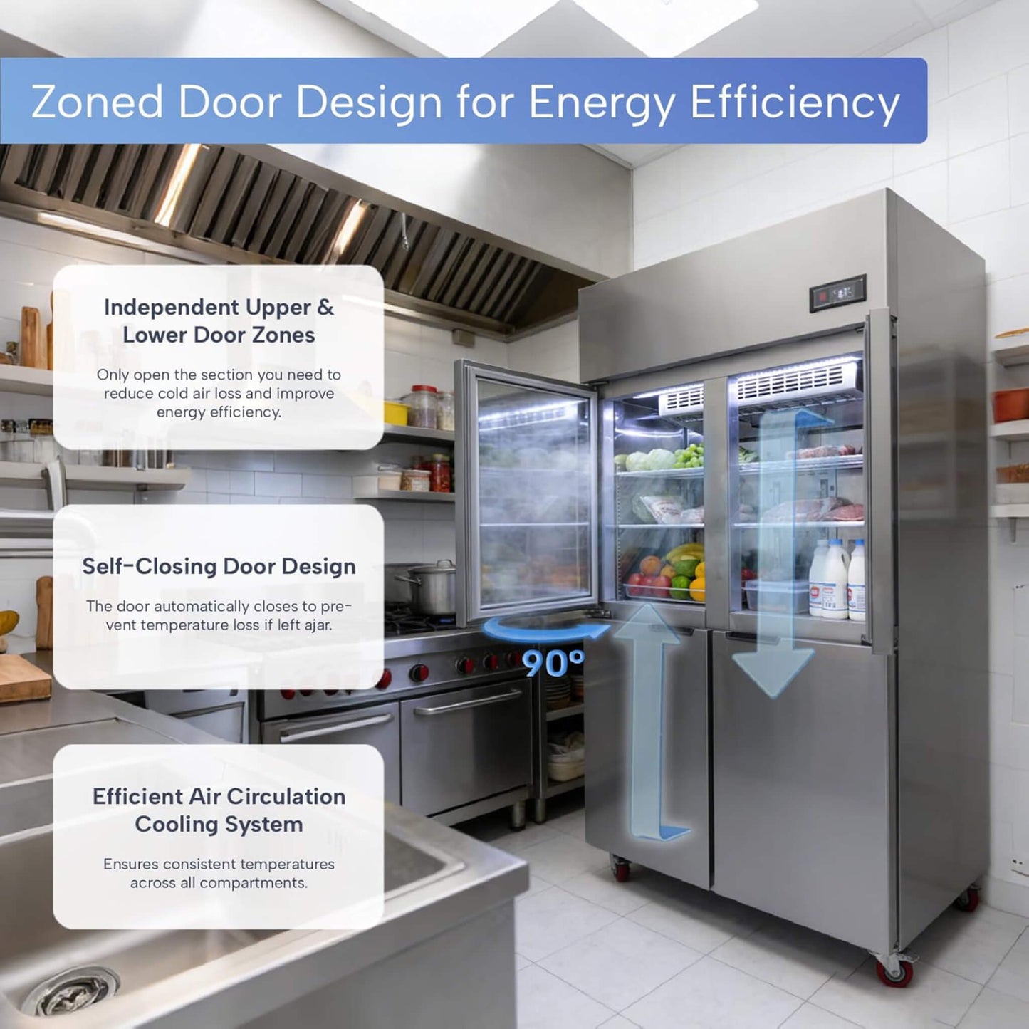 48-Inch Commercial 33 Cu.Ft Stainless Steel Reach-In Refrigerator With Four Split Doors (SAK83046)