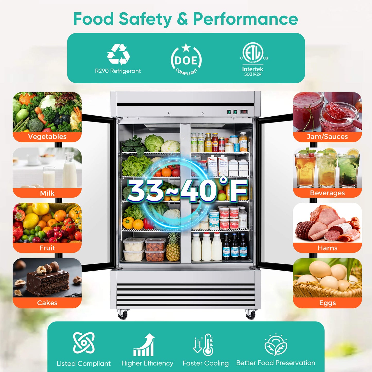 49-Inch Upright Commercial Reach-In Display Refrigerator (SAK16785)