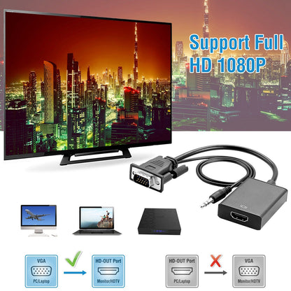 VGA to HD IN & HD OUT Converter Adapter HD 1080P Video Audio Cable Adapter w/ USB 3.5mm Plug For HDTV TV Projector Laptop