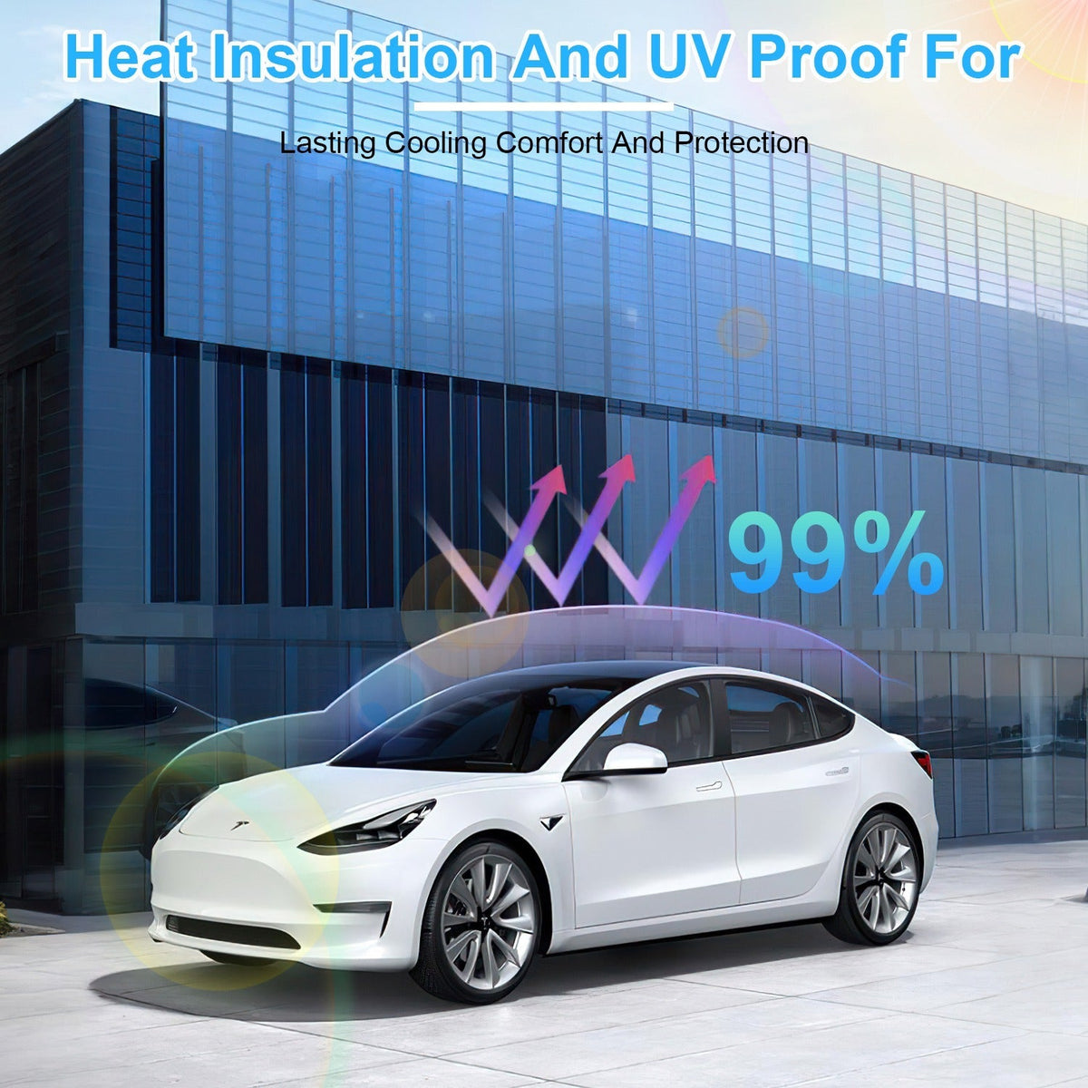 UV Protection Sunshade Roof Fit For Tesla Model Y Sunroof Window Installation Heat Blocking Anti-Sag Sunroof Shade Foldable Portable UV Reflector Fit