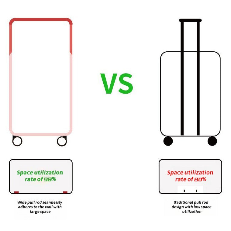 New Fashionable 16 Inch Luggage Case With TSA Customs Lock, 360 Universal Wheel Pull Rod Box, Luggage Universal Wheel Password Box
