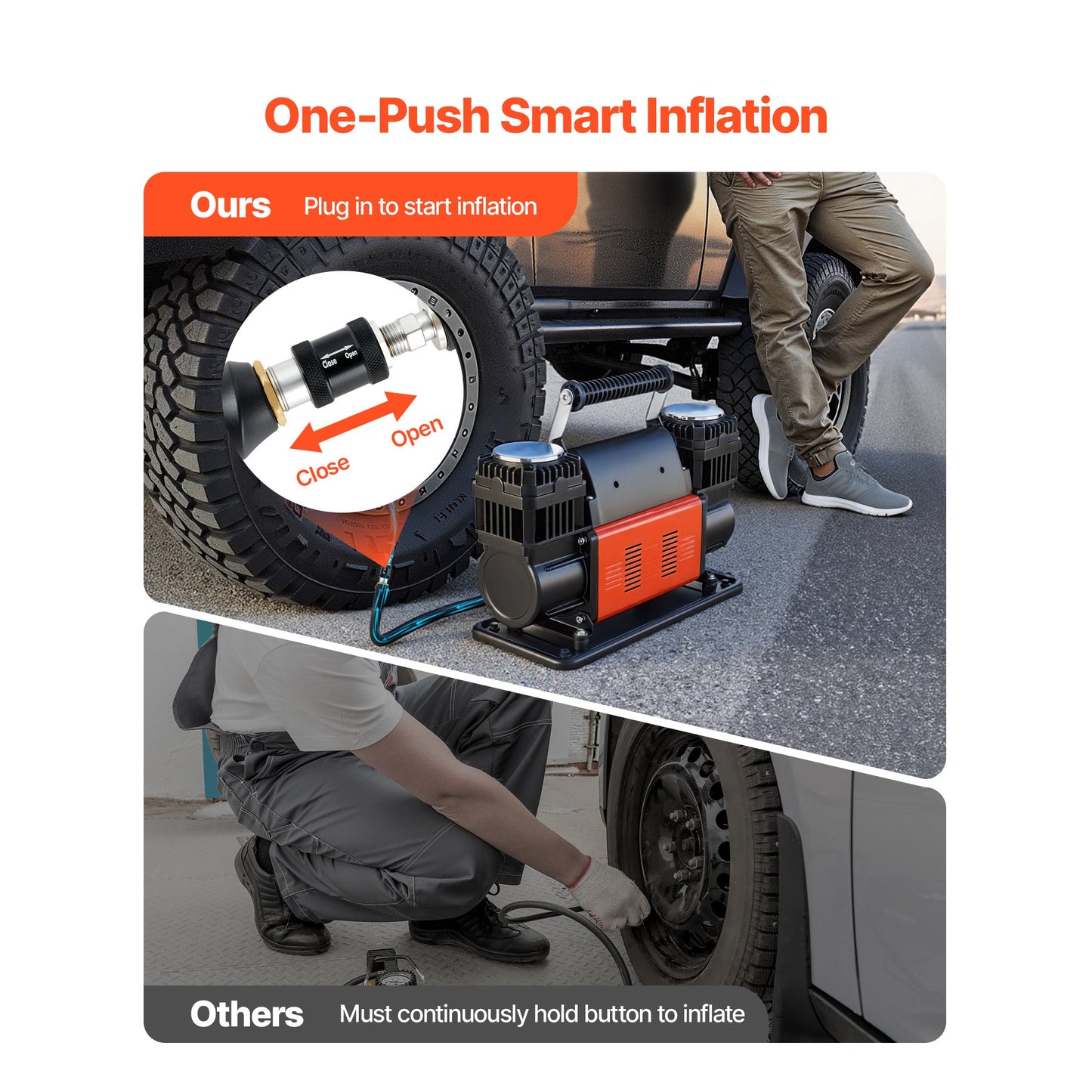 Dual-Cylinder Heavy Duty Air Compressor