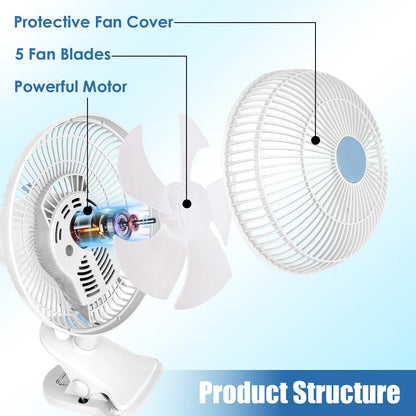 8.66" Clip On Fan with 90° Oscillation & 2 Speed Settings