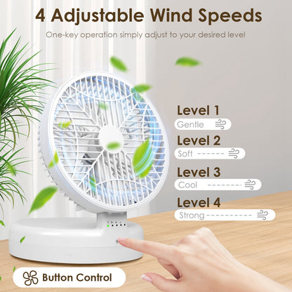 Quiet Table Fan 90¡ Foldable Desk Fan with 4 Wind Speeds Type-C Rechargeable Wall-Mounted Fan Portable Desktop Fan for Home Bedroom Kitchen Office Out