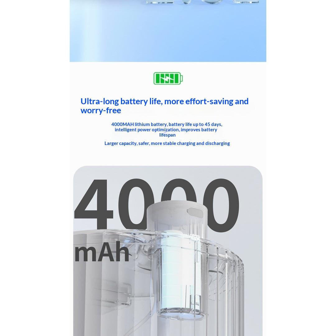 Automatic Circulating Sensor-Activated Stainless Steel Pet Water Fountain