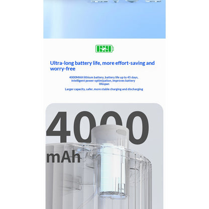 Automatic Circulating Sensor-Activated Stainless Steel Pet Water Fountain