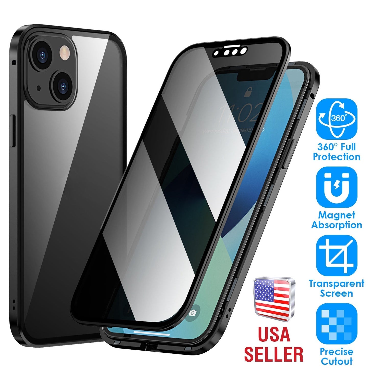 Privacy Magnetic Phone Case 360¡ Full Protection Anti Spy Phone Cover Double Sided Tempered Glass Magnet Absorption Fit for IOS Phone 14 Pro
