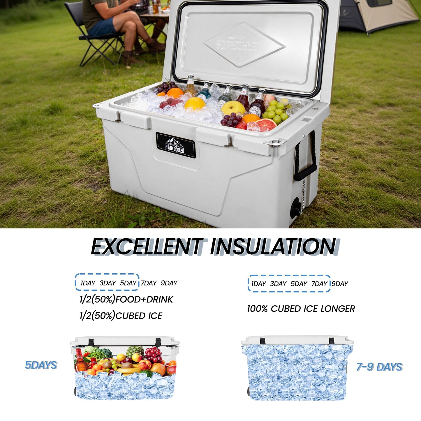 110 Quart Heavy-Duty Cooler