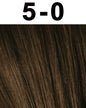 Schwarzkopf Professional Igora Permanent Hair Color 6-23 2.1 oz