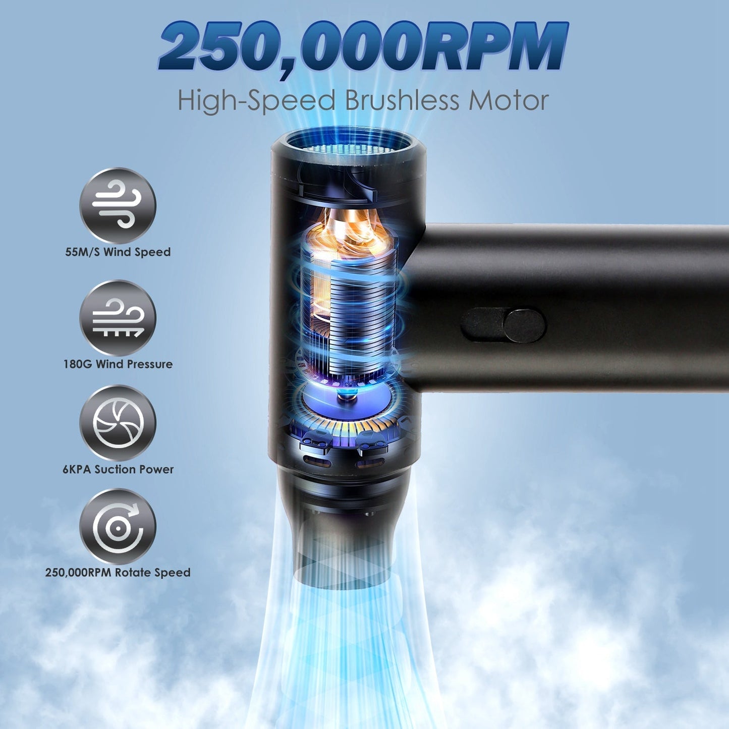 Compressed Air Duster Brushless Motor 250000RPM Stepless Variable Speed 10000mAh Battery Cordless Dust Blower Vacuum Cleaner Portable Jet Dry Blower f