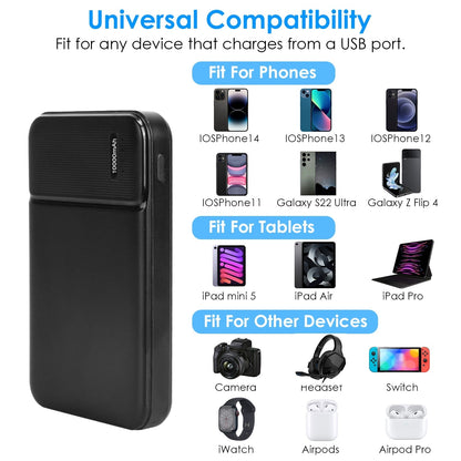 10000mAh Fast Charging Power Bank PD18W Fast Charger Portable Phone Charger with 1 USB Cable Fit For IOS Phone 15 14 13 And More