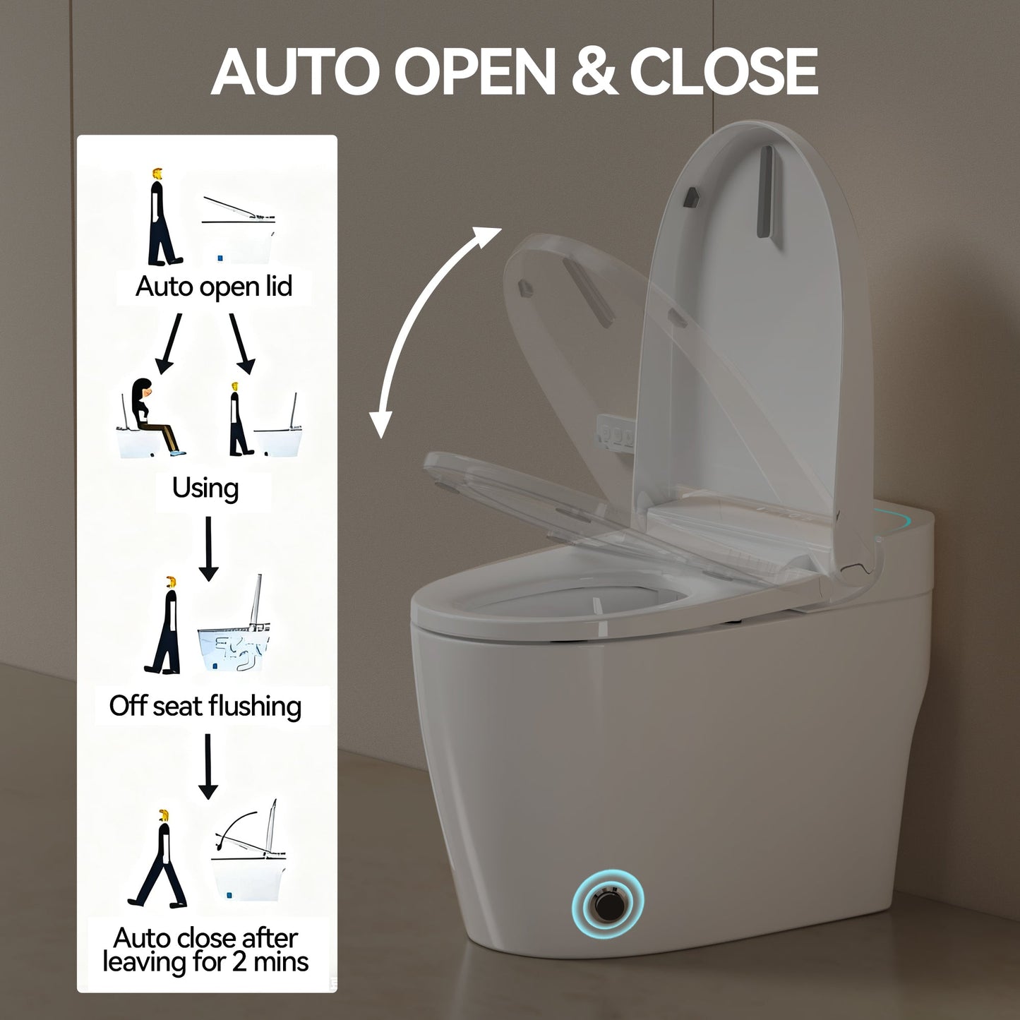 Unique Smart One-Piece Toilet with Bidet and Auto Seat
