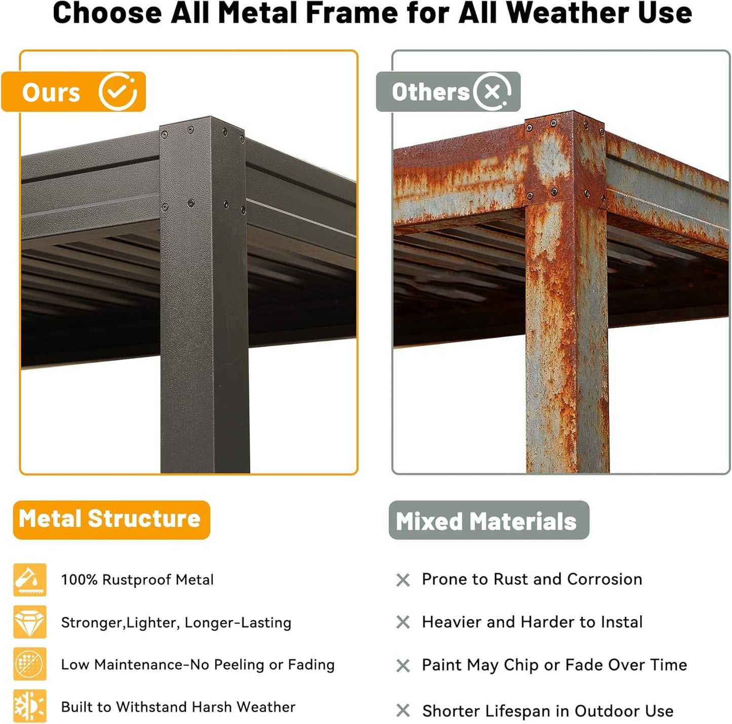 8x5 Ft Grill Louvered Pergola with Adjustable Roof and Built-in Gutter