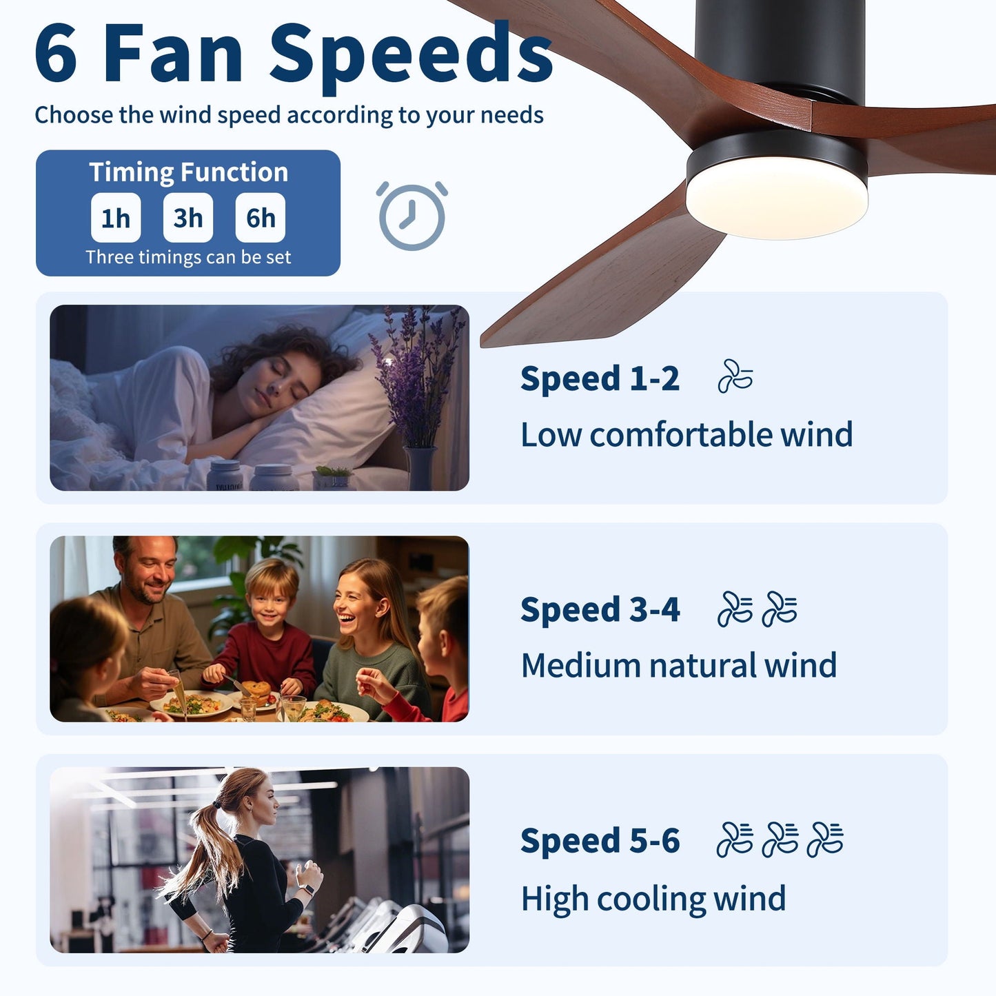 Low Profile Flush Mount Intergrated LED Ceiling Fan With Light And Silent Reversible Motor