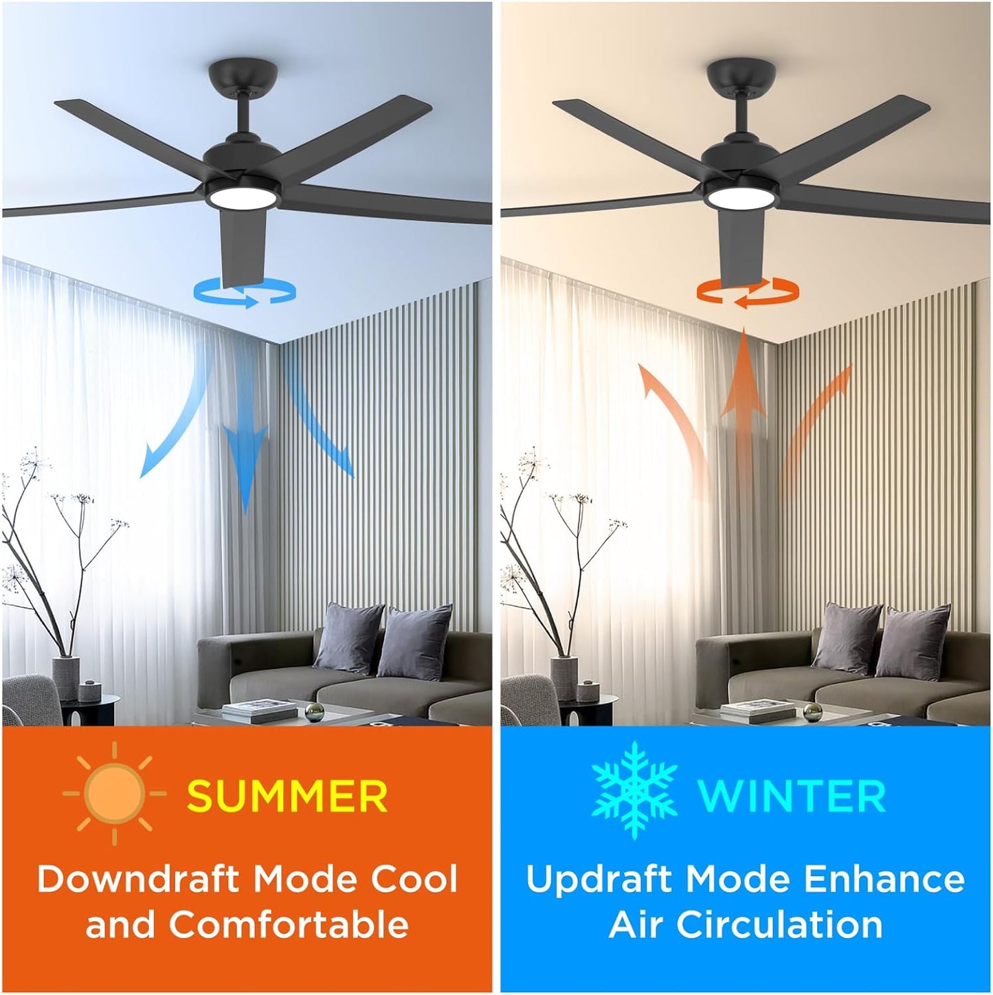52 Inch Ceiling Fans with Lights, Large Air Volume Ceiling Fans with Reversible Quiet DC Motor and Remote