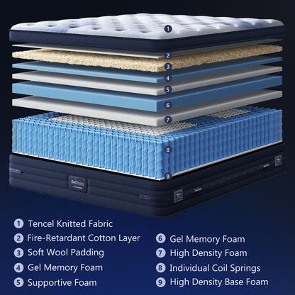 Bedstory Spine Align Pro 14" King Firm Cooling Hybrid Mattress