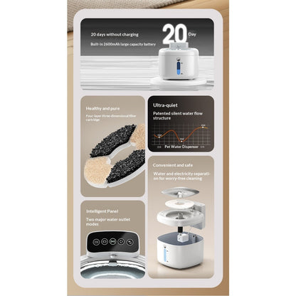 Smart Wireless Circulating Filtered Pet Water Fountain