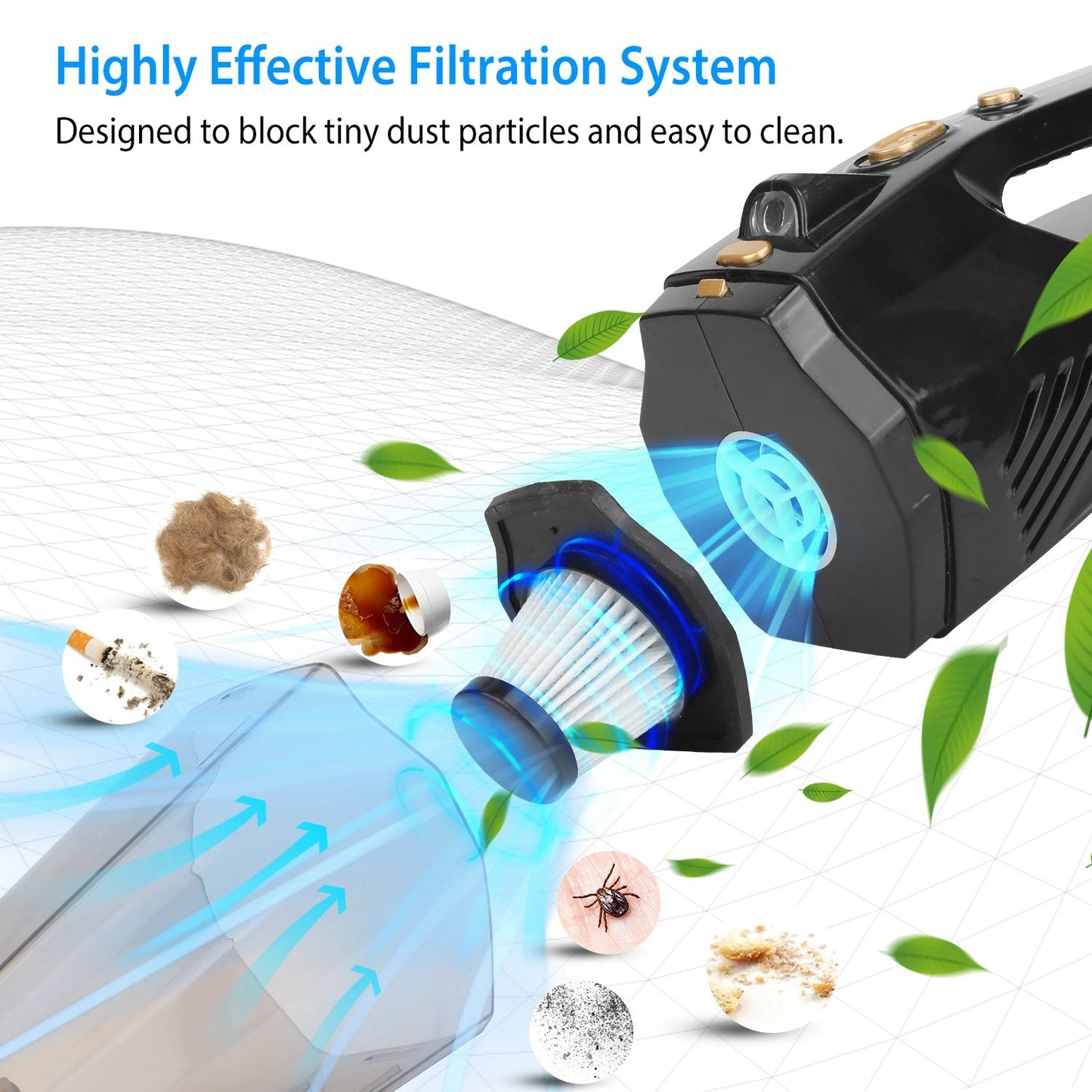 Handheld Cordless Car Vacuum Cleaner 120W 8000PA DC 12V Car Auto Home Duster Wet Dry Powerful Suction with Accessory Kit