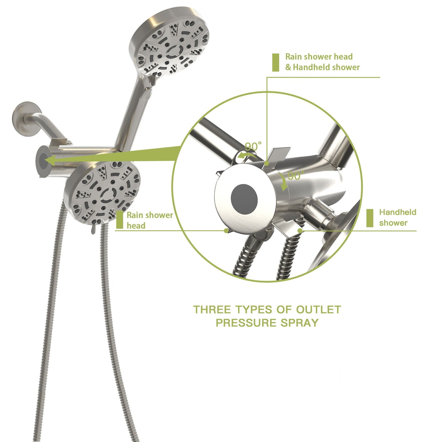 Multi Function Dual Shower Head 4.7" Rain Showerhead & 8 Function Hand Shower System - Brushed Nickel