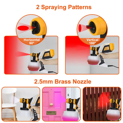 Electric Paint Sprayer HVLP Spray Painting Gun Handheld Painter with Different Spray Patterns 1200ML Detachable Container Flow/Length/Width Adjustable