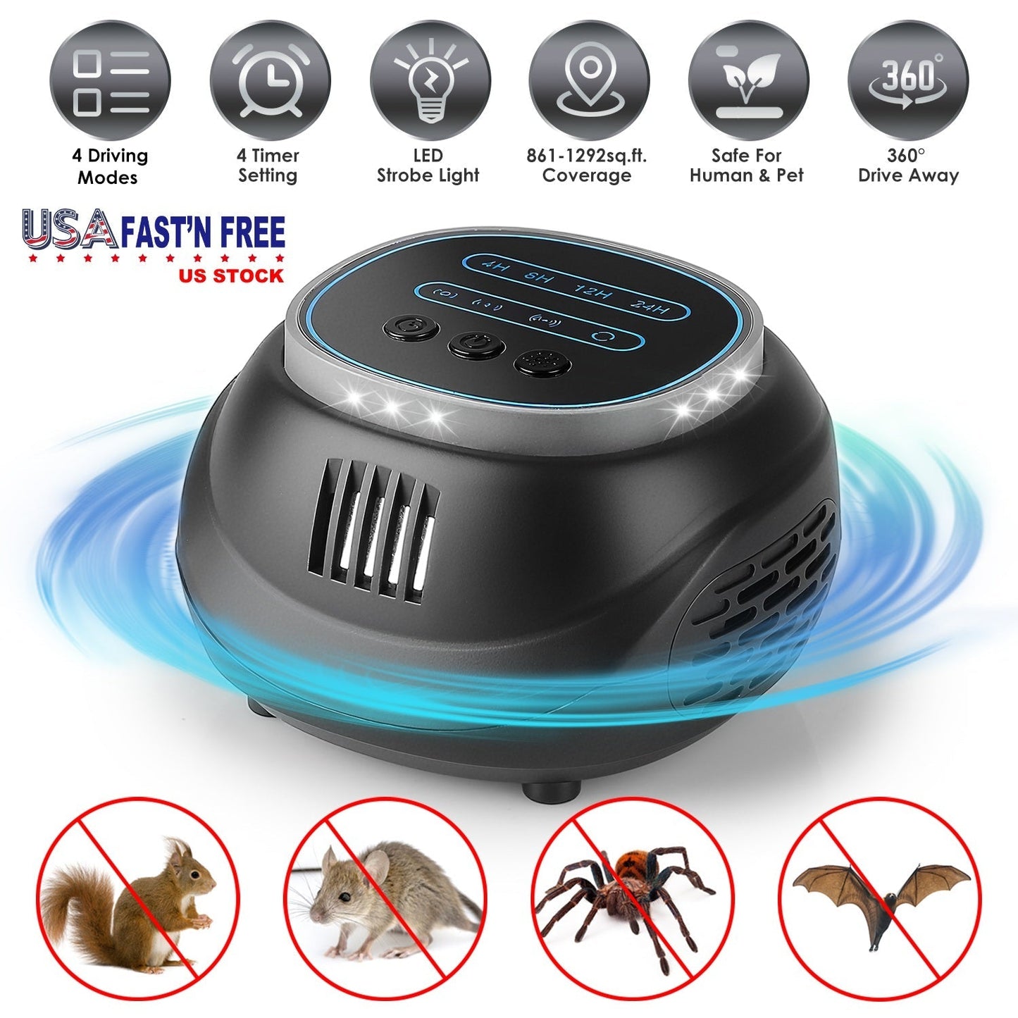 Ultrasonic Rodent Chaser Rat Repellent Pest Driver Mouse Control Squirrel Repeller with 4 Modes 4-65KHz Strobe Light 4 Timer 1292sq.ft. Coverage for R