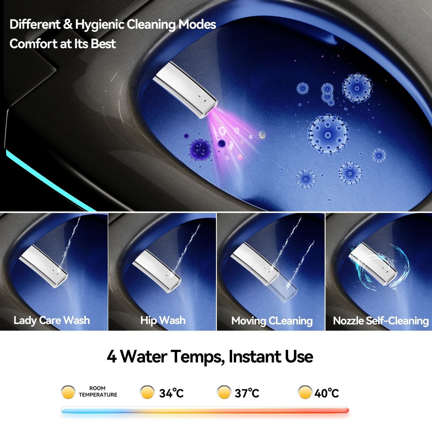 Unique Smart Toile With Built In Bidet, Auto Open / Close Seat, Foot Sensor, LED Display, Night Light, Warm Water & Dryer Ceramic
