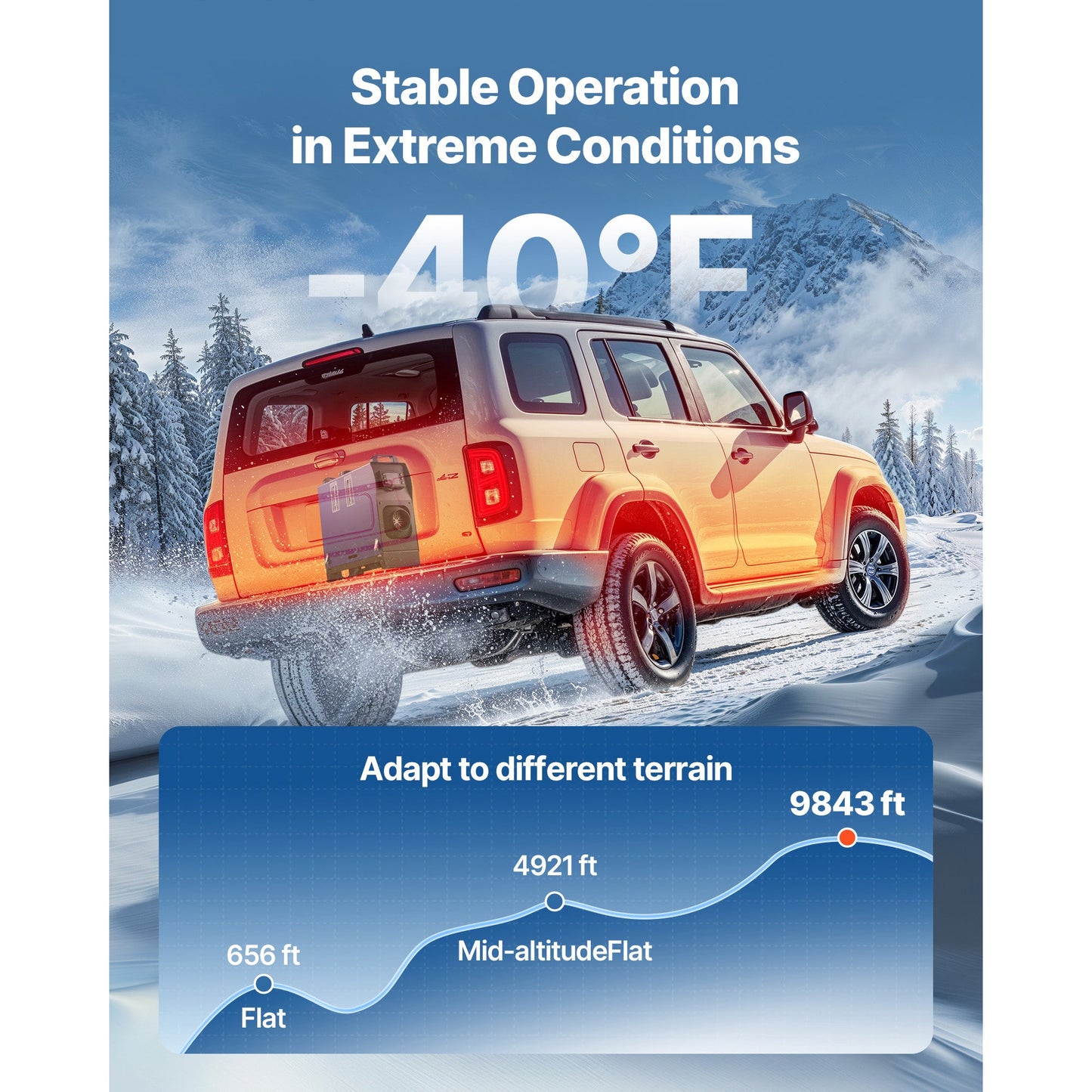 VEVOR Portable Diesel Air Heater 8KW DC 12V/24V with 1.3 Gal Tank