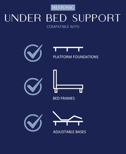 Restonic ComfortCare Hybrid Heartland Euro Top Mattress