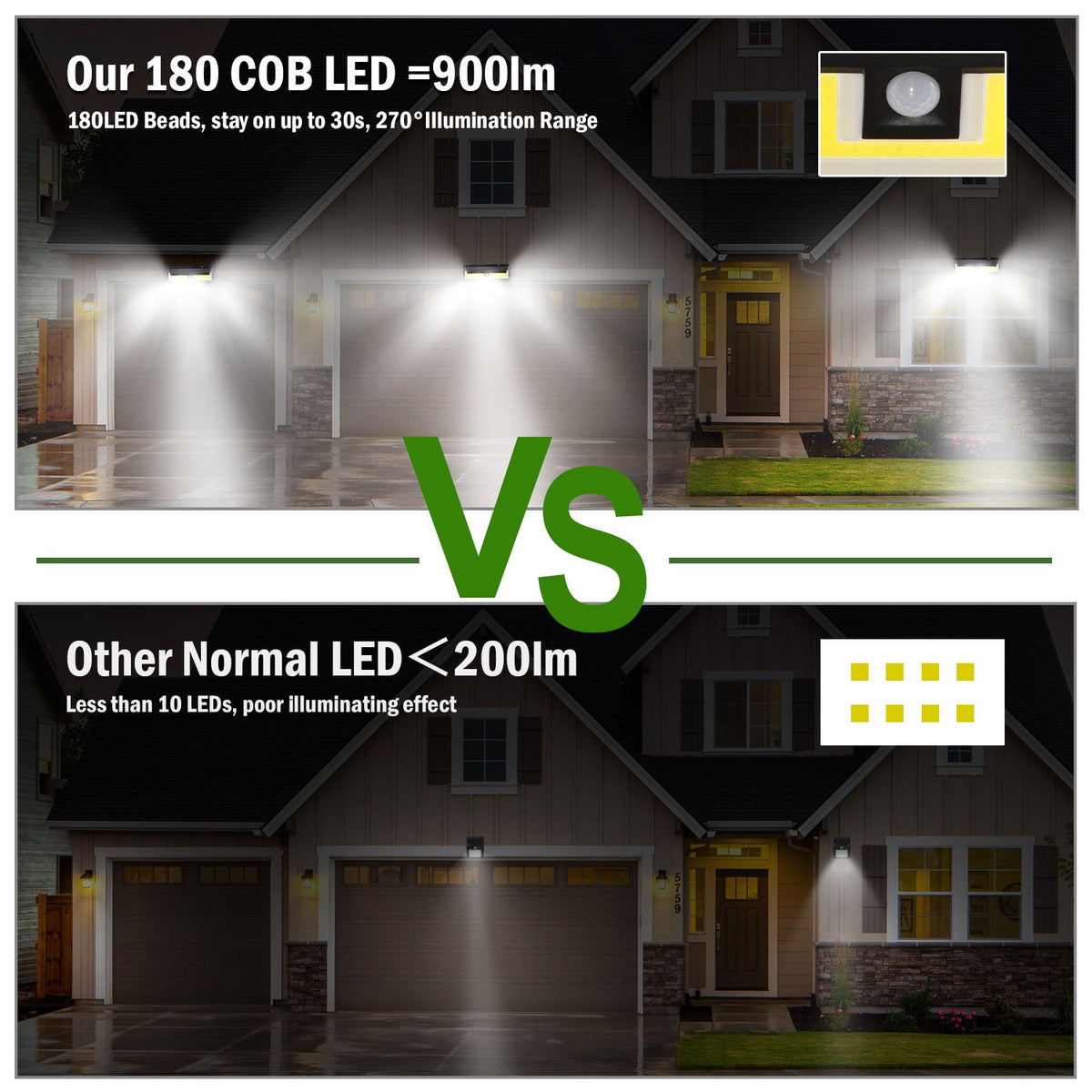 Solar Lights 180 LEDs Solar Wall Light Outdoor Motion Sensor Lamp IP65 Waterproof 120¡ Sensing 270¡Wide Lighting Angle for Garage Garden Pathway